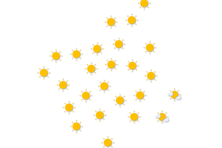 Forecast