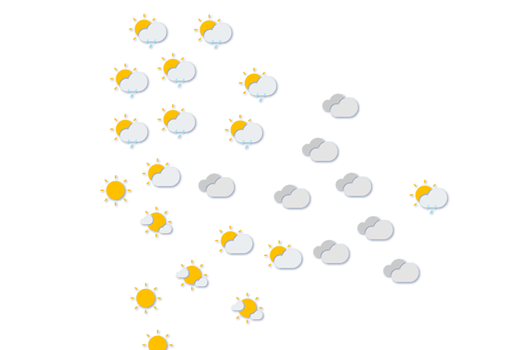 Forecast