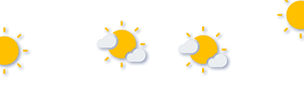 Forecast