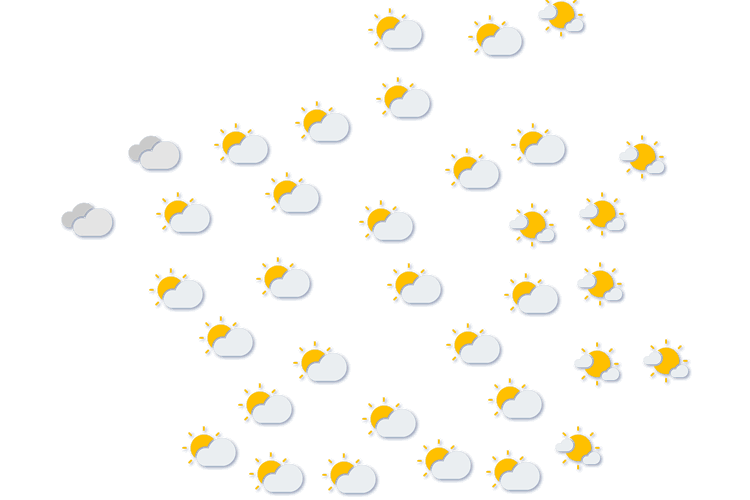 Forecast