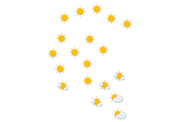 Forecast
