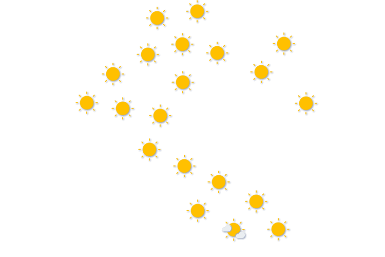 Forecast