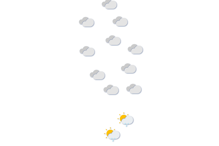 Forecast