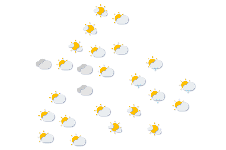 Forecast