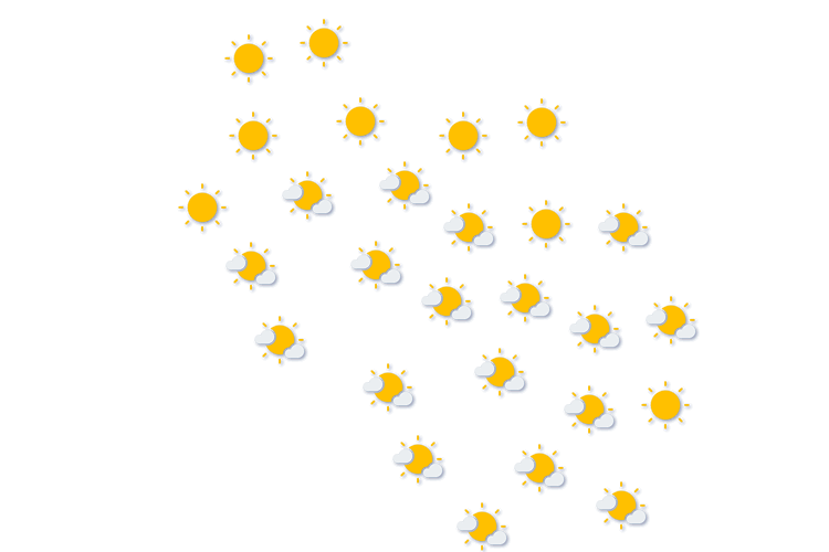 Forecast