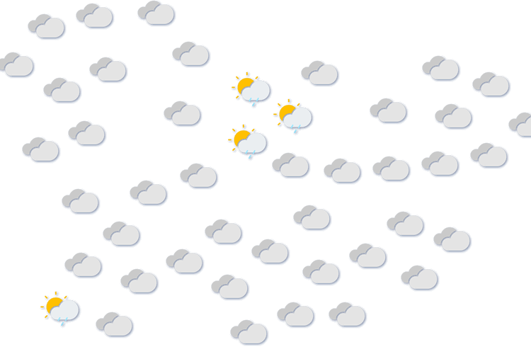 Forecast