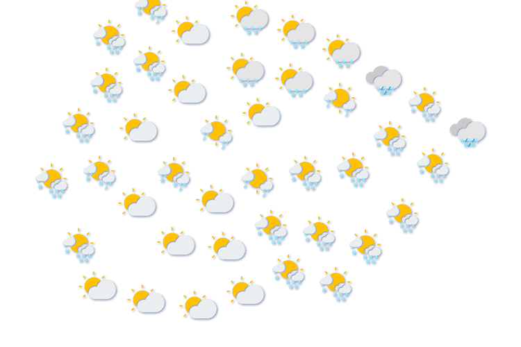 Forecast
