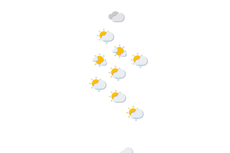Forecast