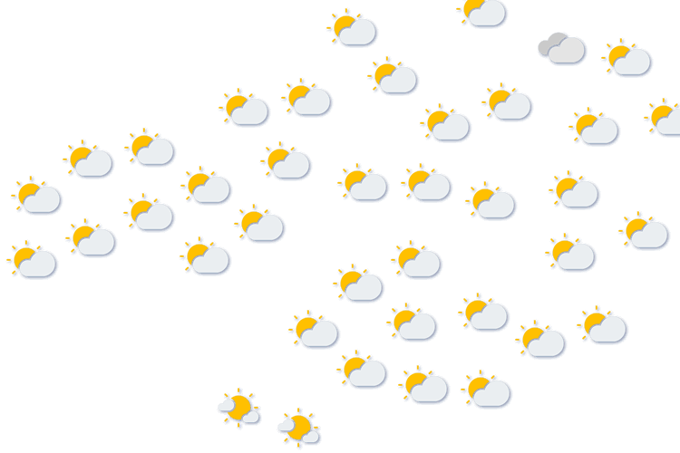 Forecast