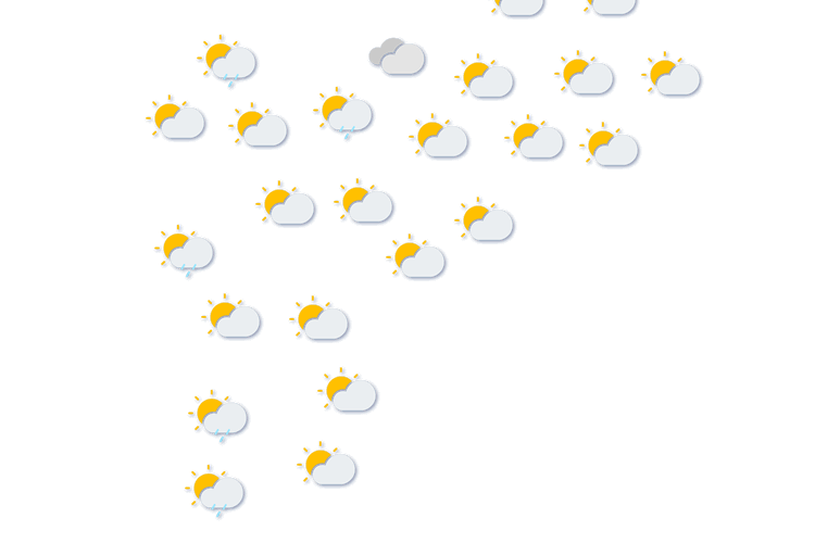 Forecast