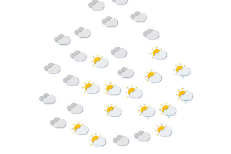 Forecast