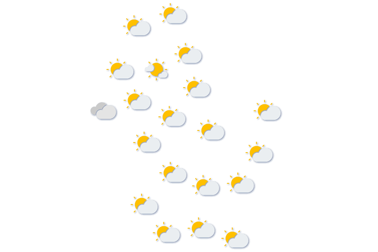 Forecast