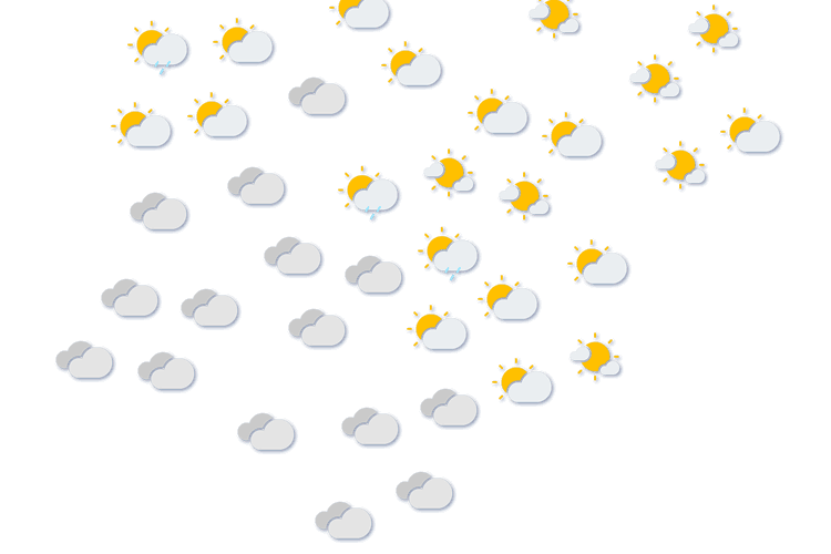 Forecast