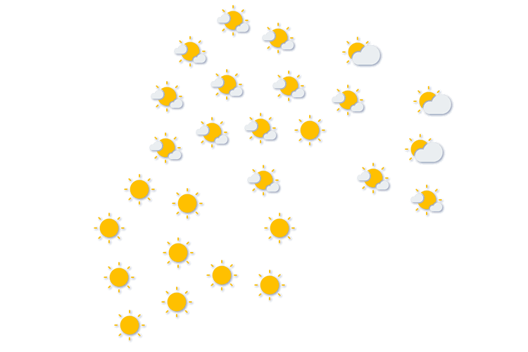 Forecast
