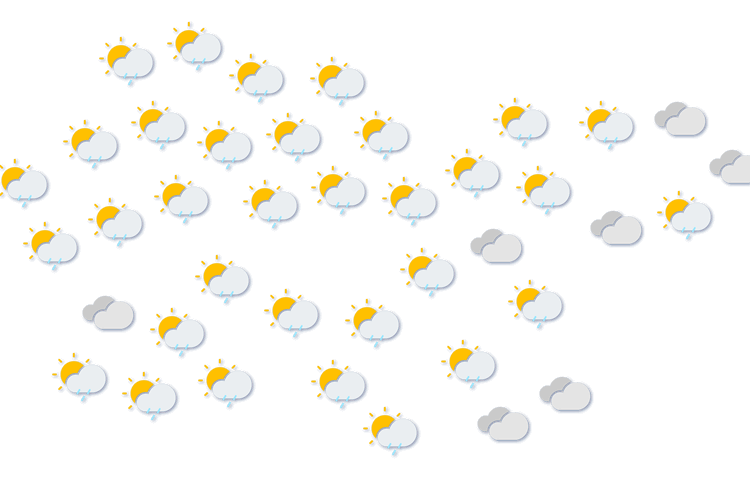 Forecast