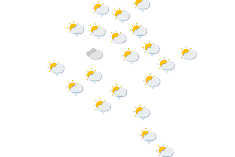 Forecast