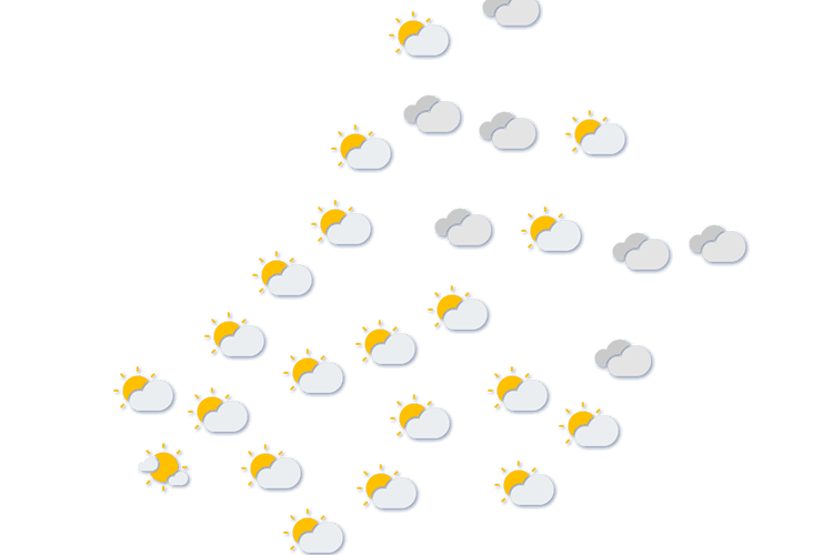 Forecast