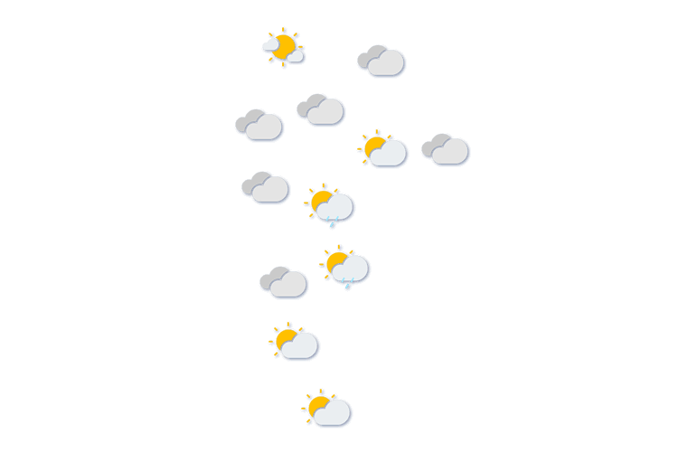Forecast