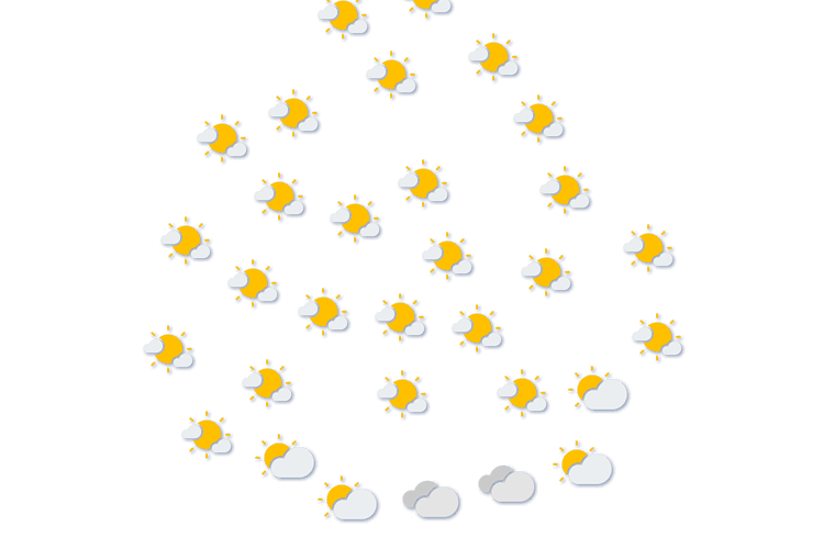 Forecast