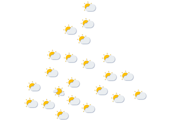 Forecast