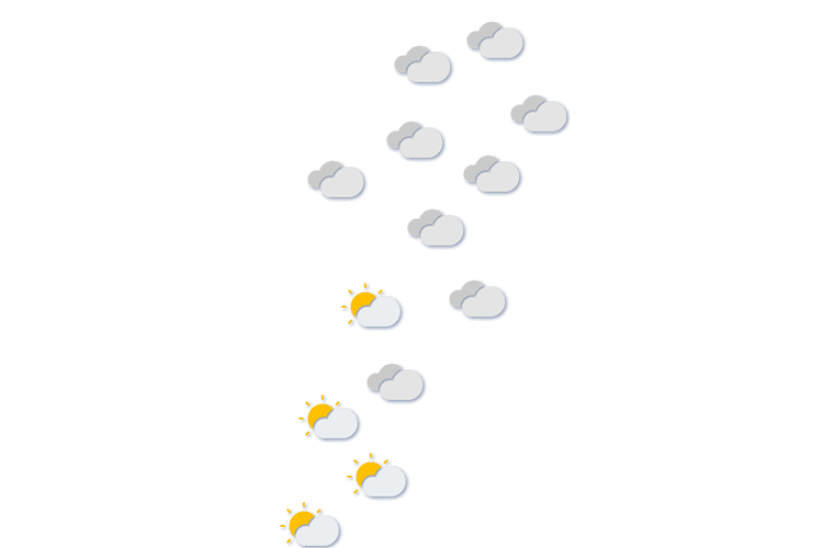 Forecast