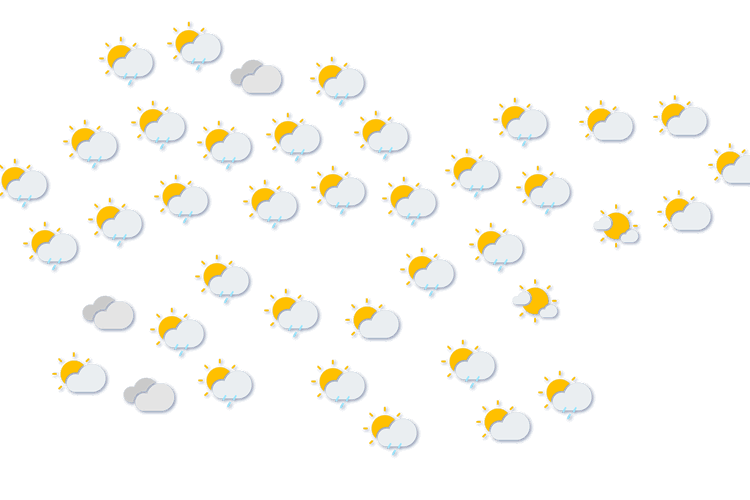 Forecast