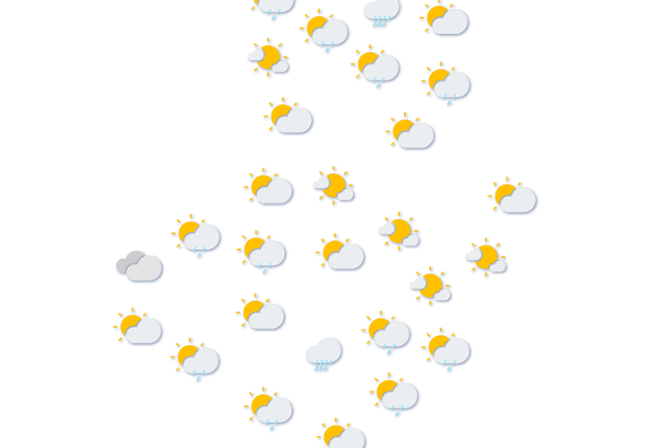Forecast