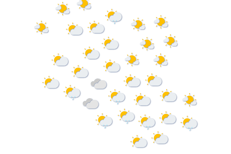 Forecast