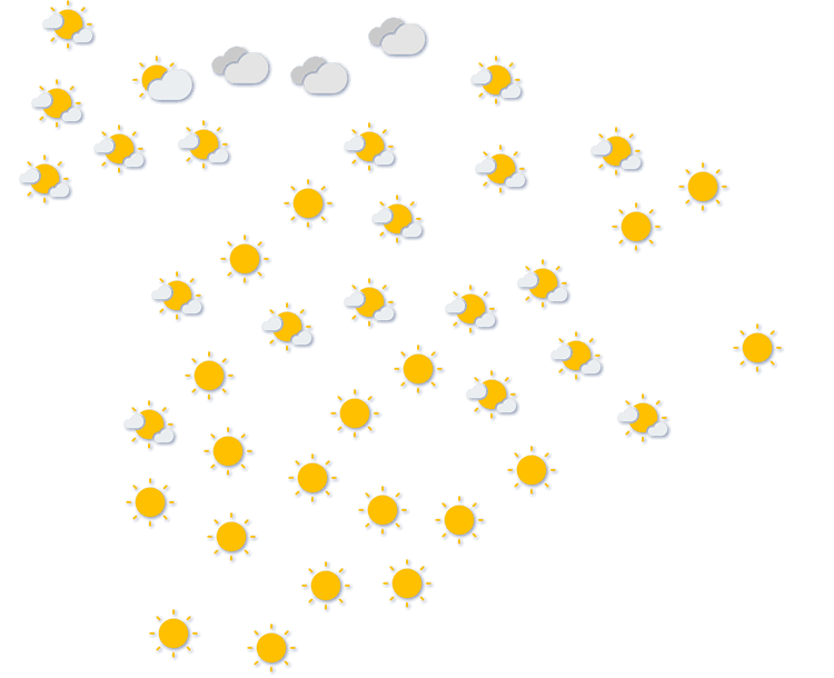 Forecast