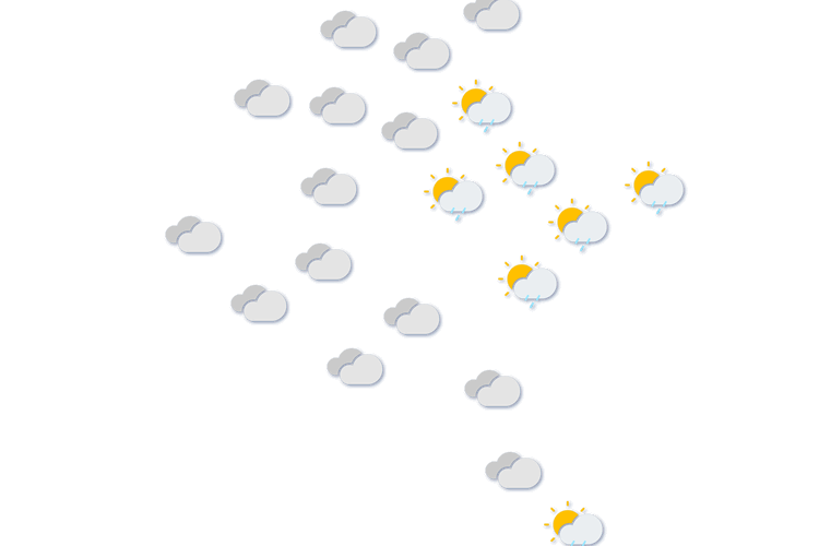 Forecast