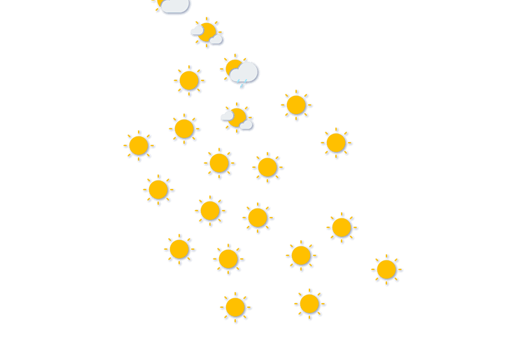 Forecast