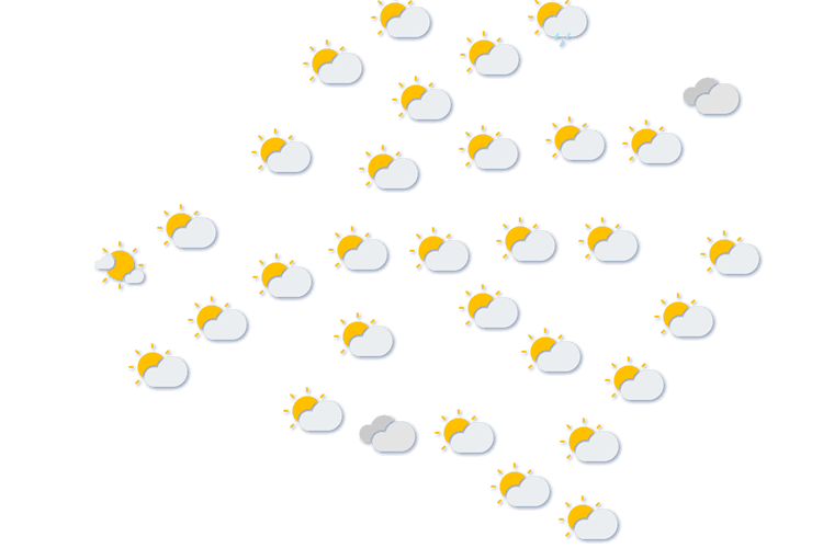 Forecast
