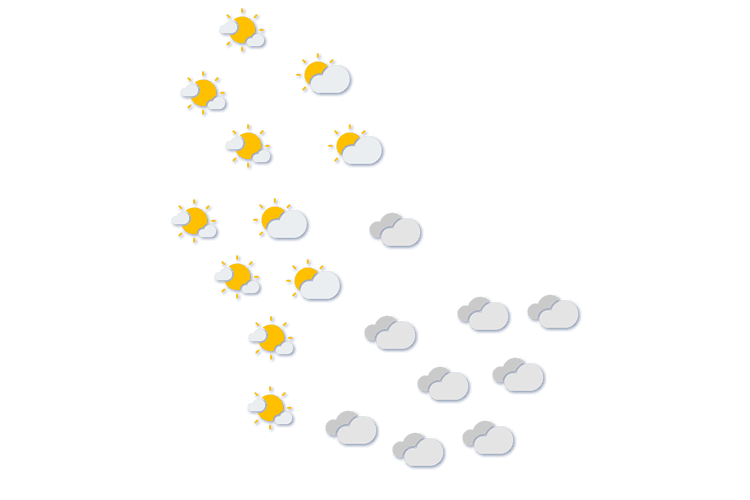 Forecast