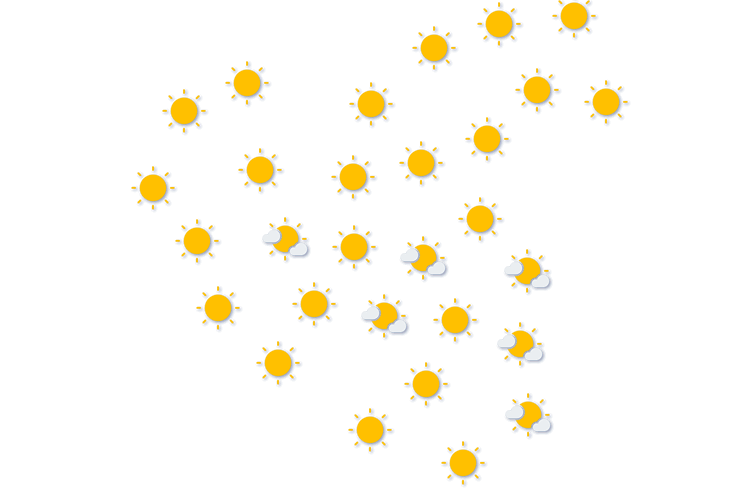 Forecast