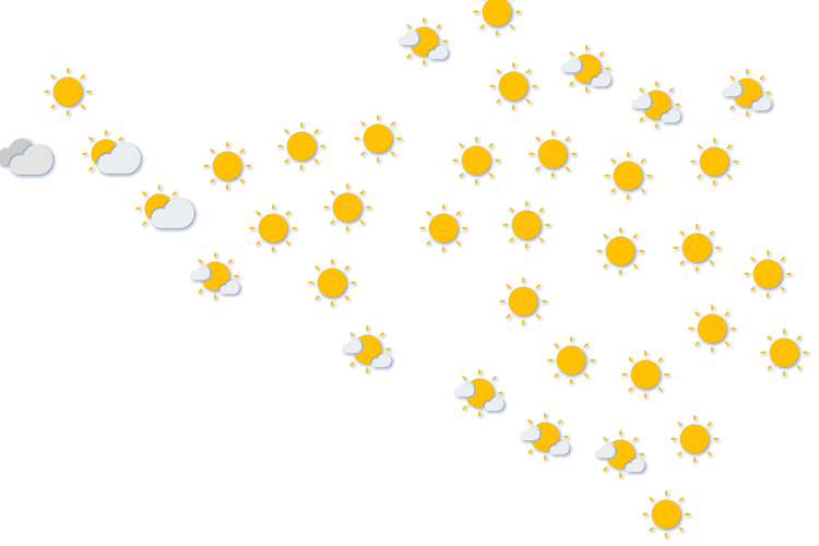 Forecast