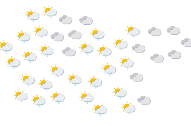 Forecast