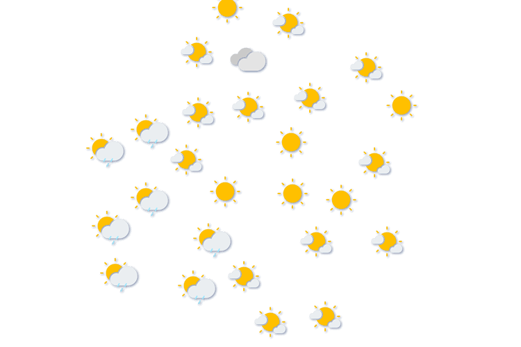 Forecast