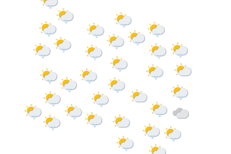 Forecast