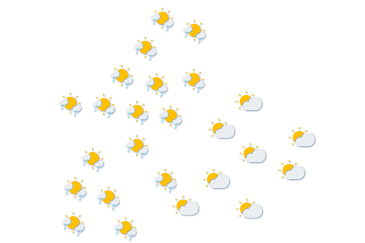 Forecast