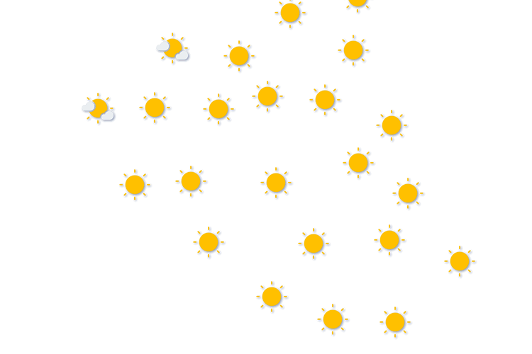 Forecast