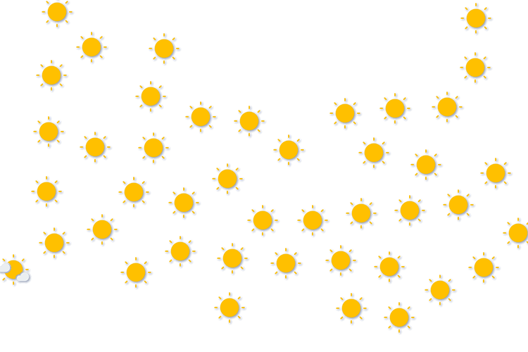 Forecast