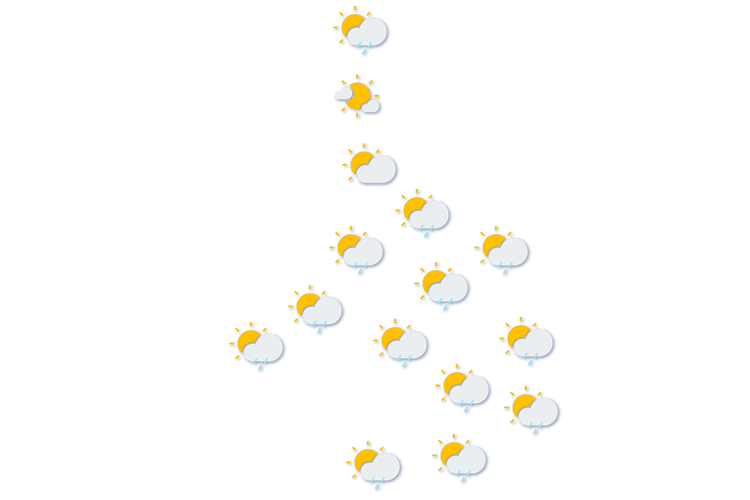 Forecast