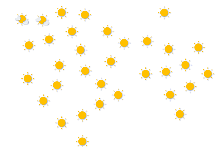 Forecast