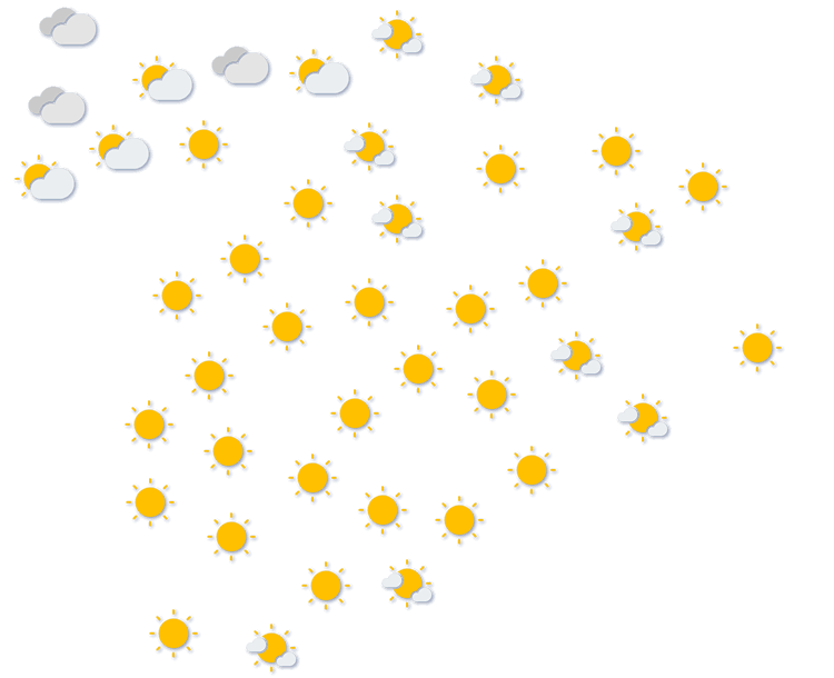 Forecast
