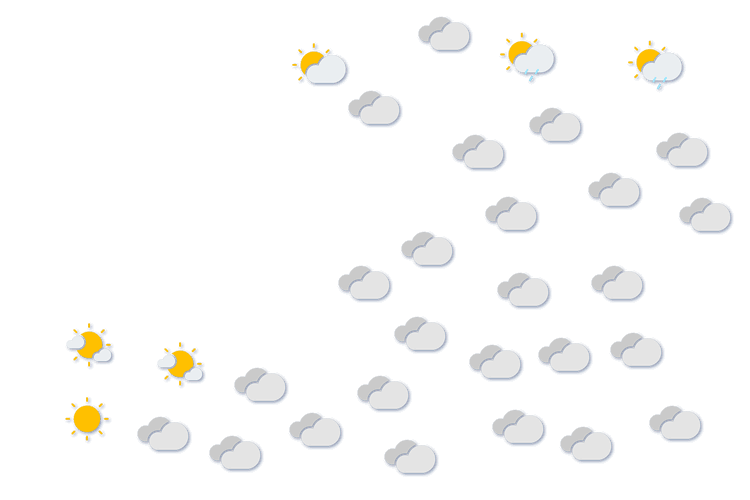 Forecast