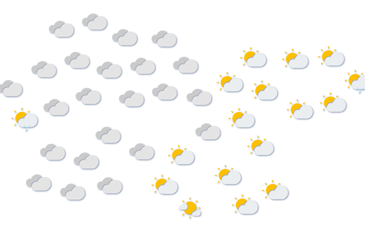 Forecast