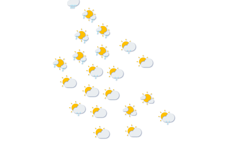 Forecast