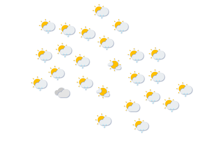 Forecast