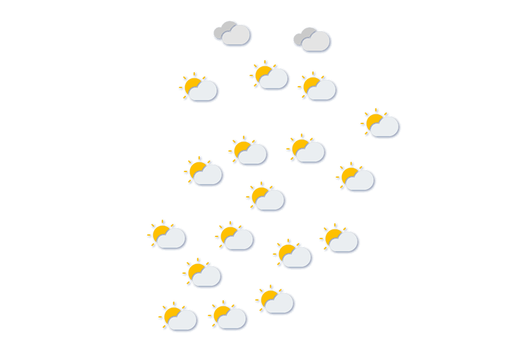 Forecast