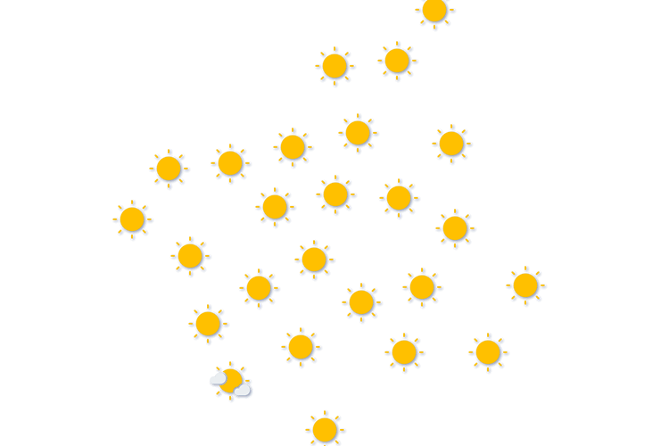 Forecast